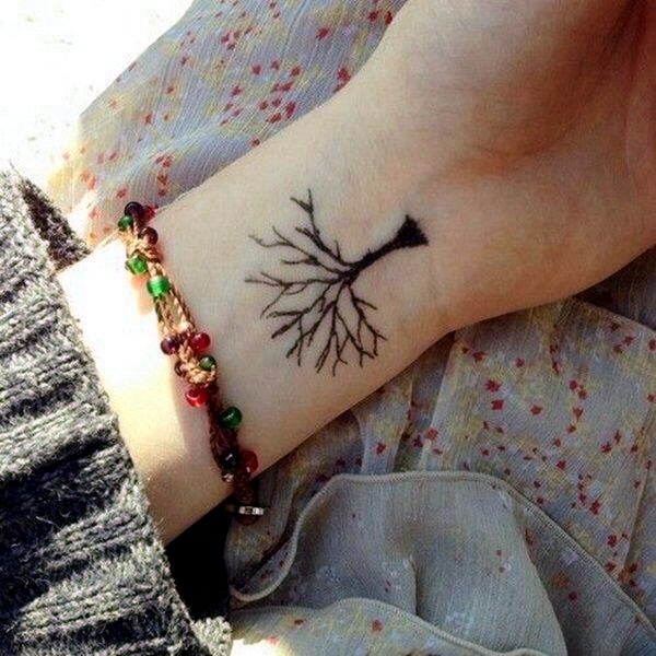 100 ideas for wrist tattoo - You are unique in the trend