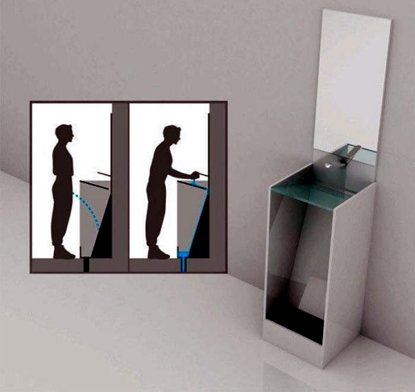 Sustainable development in the concepts and systems of water-saving bathroom for the future