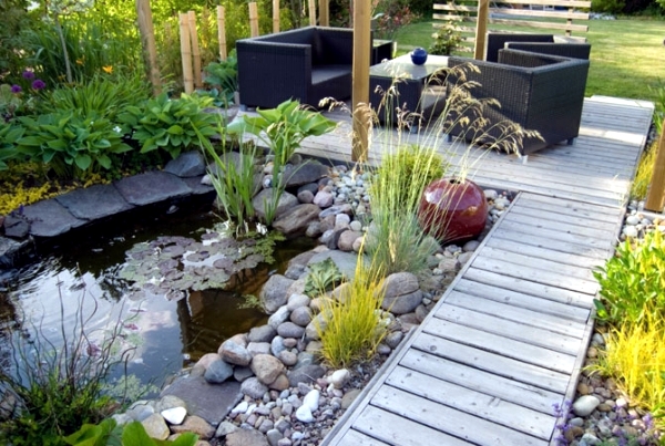 Perform a detailed analysis before designing the courtyard garden