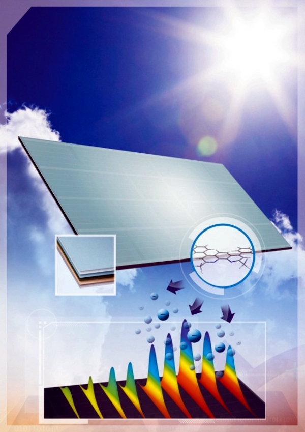 Transparent organic solar cells - the source of energy of the future?