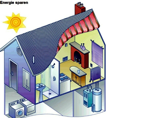 10 simple tips for saving, reduce the cost of heating