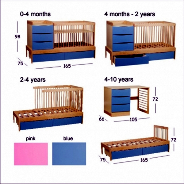 Functional equipment and furniture for the nursery-Compact concept
