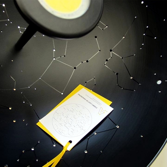 Led Lamp Starry Light brings the night sky in your bedroom
